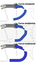 El-manillar-de-bicicleta