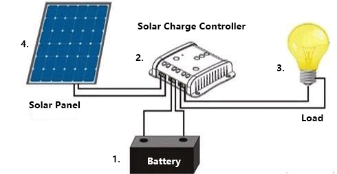 solar-panel-charge-controller-wiring-diagram